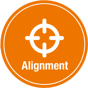 Alignment