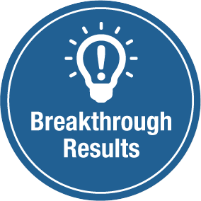 Breakthrough Results