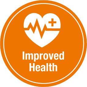 Improved Health